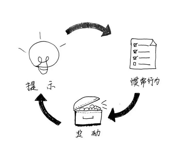 這100個(gè)提分技巧，高一高二高三都適用！家長(zhǎng)速為孩子收藏